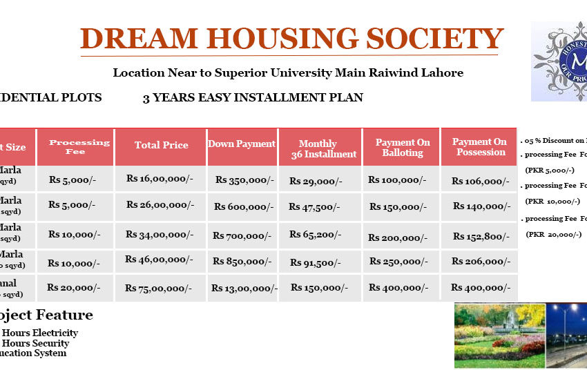 Dream-Housing-Society-Payment-Plan